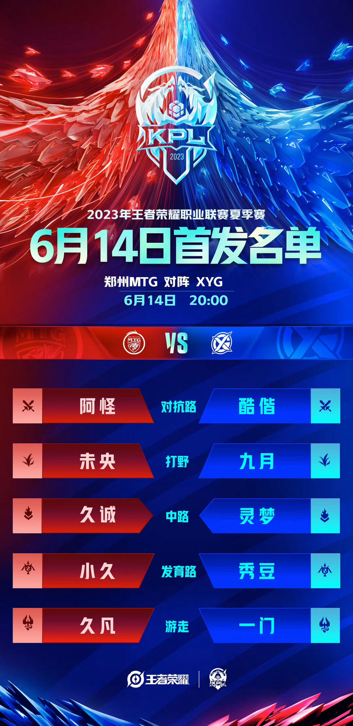 级球员在不 级球员在不