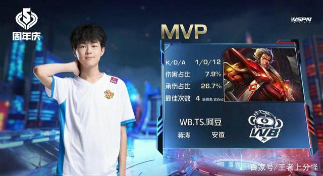 0万新援首 0万新援首